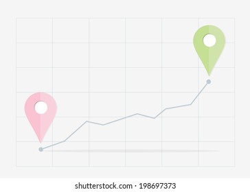 Success target stock point