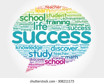 Success Think Bubble word cloud, business concept