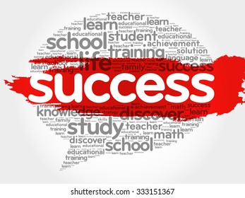 Success Think Bubble word cloud, business concept