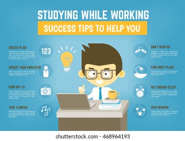 Study Tips High Res Stock Images Shutterstock