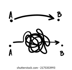 Success vector business way destination points isolated on white background. Sketch doodle scribble style. Arrow pointer thread set collection.