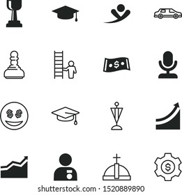 success vector icon set such as: pennants, choose, flag, exchange, cute, bright, emotion, smile, buy, eyes, pennant, infographic, flying, positive, eye, gears, bribe, trend, grow, elegance, piece