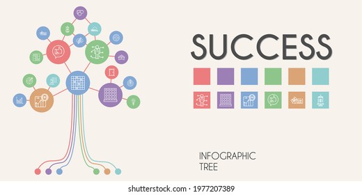 success vector infographic tree. line icon style. success related icons such as door, goal, like, idea, voucher, dart board, skills, user list, puzzle, tic tac toe, bar chart