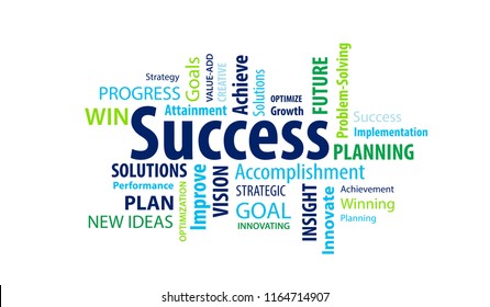 Success Word Cloud