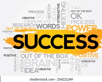 Success Word Cloud, business concept