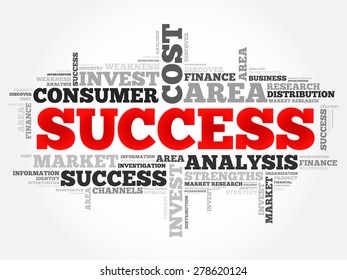 Success word cloud, business concept