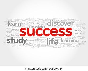 Success word cloud, business concept