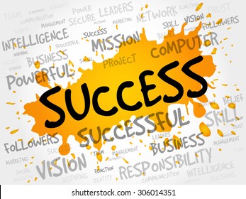 SUCCESS word cloud, business concept