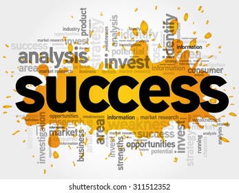 Success word cloud, business concept