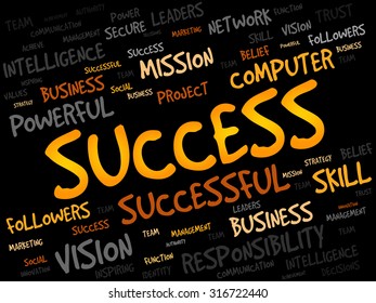 SUCCESS word cloud, business concept