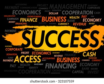 SUCCESS word cloud, business concept