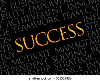Success word cloud, business concept
