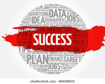 Success word cloud, business concept