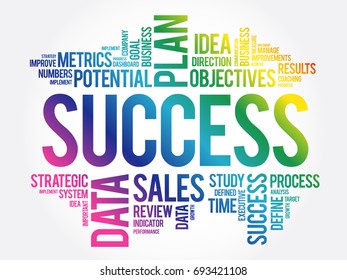 Success word cloud collage, business concept background