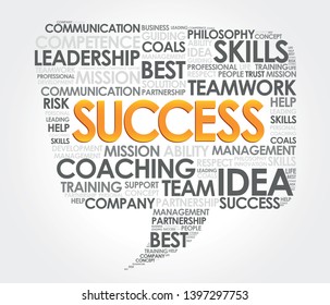 Success in  word cloud dialog  bubble