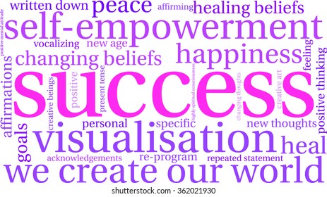 Success word cloud on a white background. 