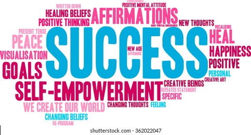 Success word cloud on a white background. 