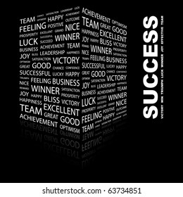 SUCCESS. Word collage on black background. Illustration with different association terms.