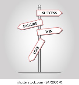 Success x Failure and Win x Loss creative sign with guidepost, vector and illustration