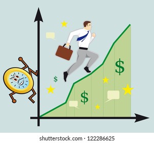 Successful business