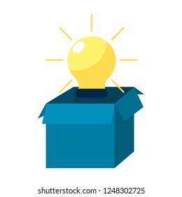 successful business concept element
