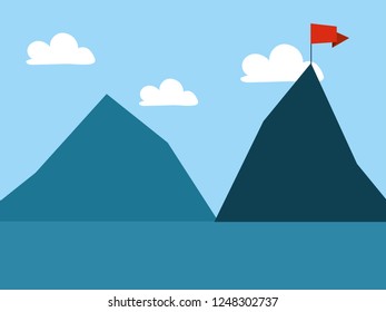 successful business concept element