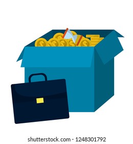 successful business concept elements