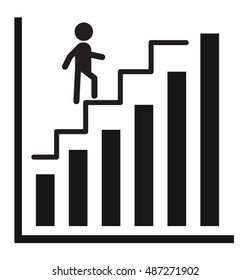 Successful business graph