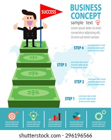 Successful businessman standing on money, Businessman on a ladder above the clouds, step by step,  person goes up the stairs, banner, diagram, web design,  infographics, Business Concept