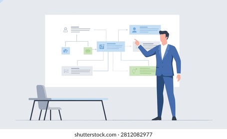 Successful corporate businessman presenting a complex project workflow diagram on a large office whiteboard.