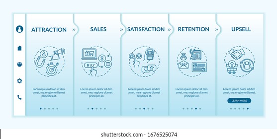 Erfolgreiches CRM-Modell für Onboarding-Vektorillustration-Vorlage. Kundenattraktion und Kundenbindung in Produktwerbung. Umfassende mobile Website mit Symbolen. Schrittbildschirme der Webseite RGB-Farbkonzept