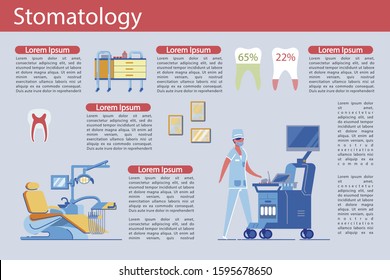 Successful Dentistry, Examination by Doctor, Slide. Regular Visit to Dentist is Guarantee Good Dental and Oral Health. Female Doctor in Uniform and Mask Stands next to Dental Equipment.