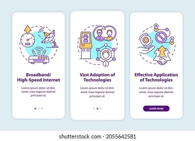 Successful digital inclusion preconditions onboarding mobile app page screen with concepts. Access walkthrough 3 steps graphic instructions. UI, UX, GUI vector template with linear color illustrations