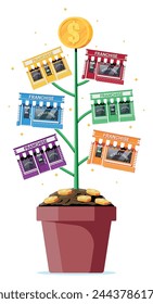 Successful franchise business money tree. Franchising shop building or commercial property. Real estate business promotional, sme. Selling buying new business. Flat vector illustration