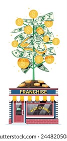 Successful franchise business with money tree. Franchising shop building or commercial property. Real estate business promotional, sme. Selling buying new business. Flat vector illustration