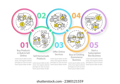 Successful home business ideas circle infographic template. Remote work. Data visualization with 5 steps. Editable timeline info chart. Workflow layout with line icons. Myriad Pro-Regular font used