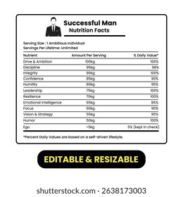 "Successful Man" nutrition facts, nutrition level and white background.	