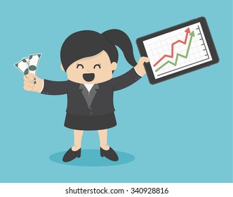 Successful from playing the stock