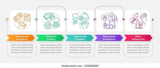 Exitosas ideas de restaurante plantilla de infografía rectangular. Visualización de datos con 5 pasos. Gráfico de información de línea de tiempo editable. Diseño de flujo de trabajo con iconos de línea. Multitud de tipos de letra Pro-Bold, con uso regular