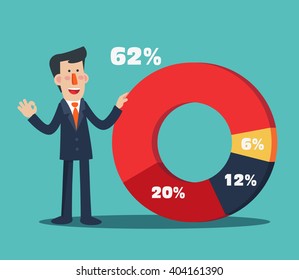 Successful smiling business man presenting and showing a financial chart. Success, idea, marketing presentations, growing and business strategy vector illustration. Businessman at work concept design