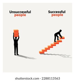 Successful and unsuccessful People Concept design with showing the process-  Minimalist vector illustration design