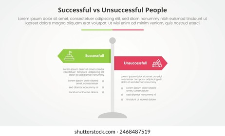 successful vs unsuccessful comparison opposite infographic concept for slide presentation with road signs pillar with flat style vector