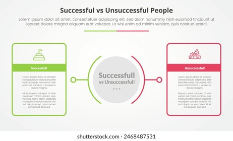 comparación exitosa vs no exitosa concepto de infografía opuesta para presentación de diapositivas con cuadro de tabla de contorno grande con centro circular con Vector de estilo plano