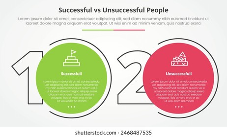 successful vs unsuccessful comparison opposite infographic concept for slide presentation with big outline number and circle with flat style vector