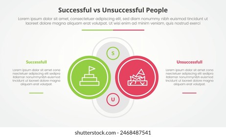 successful vs unsuccessful comparison opposite infographic concept for slide presentation with big outline circle on center with description on left and right with flat style vector