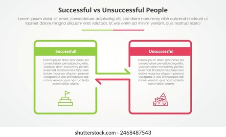 successful vs unsuccessful comparison opposite infographic concept for slide presentation with big box outline and arrow direction with flat style vector