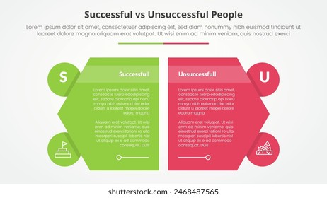 successful vs unsuccessful comparison opposite infographic concept for slide presentation with creative hexagon slice with circle badge with flat style vector