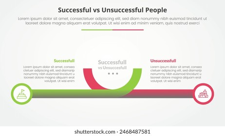 successful vs unsuccessful comparison opposite infographic concept for slide presentation with creative horizontal line and circle edge with flat style vector