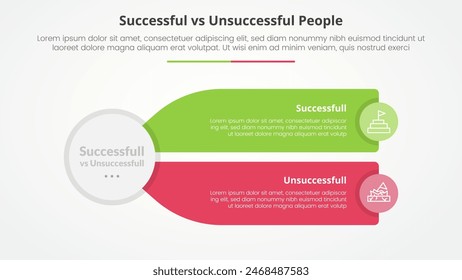 successful vs unsuccessful comparison opposite infographic concept for slide presentation with big circle and long rectangle box description with flat style vector