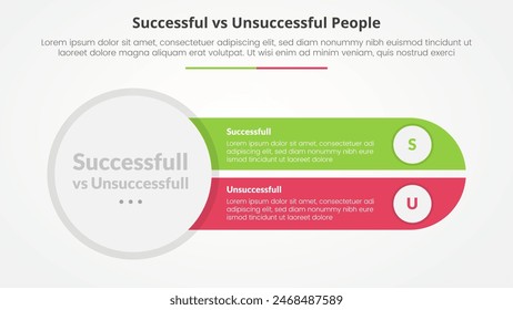 successful vs unsuccessful comparison opposite infographic concept for slide presentation with big circle left and slice round rectangle with flat style vector